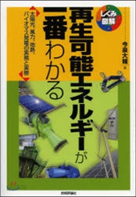 再生可能エネルギ-が一番わかる