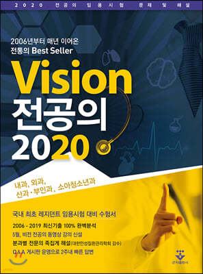2020 Vision 
