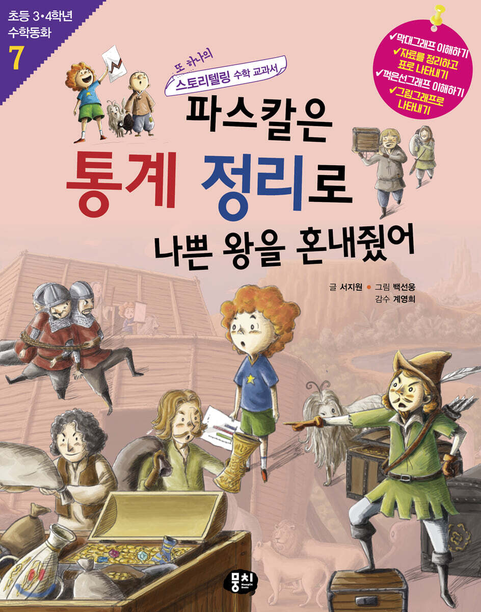 파스칼은 통계 정리로 나쁜 왕을 혼내줬어