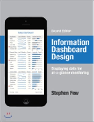 Information Dashboard Design: Displaying Data for At-A-Glance Monitoring