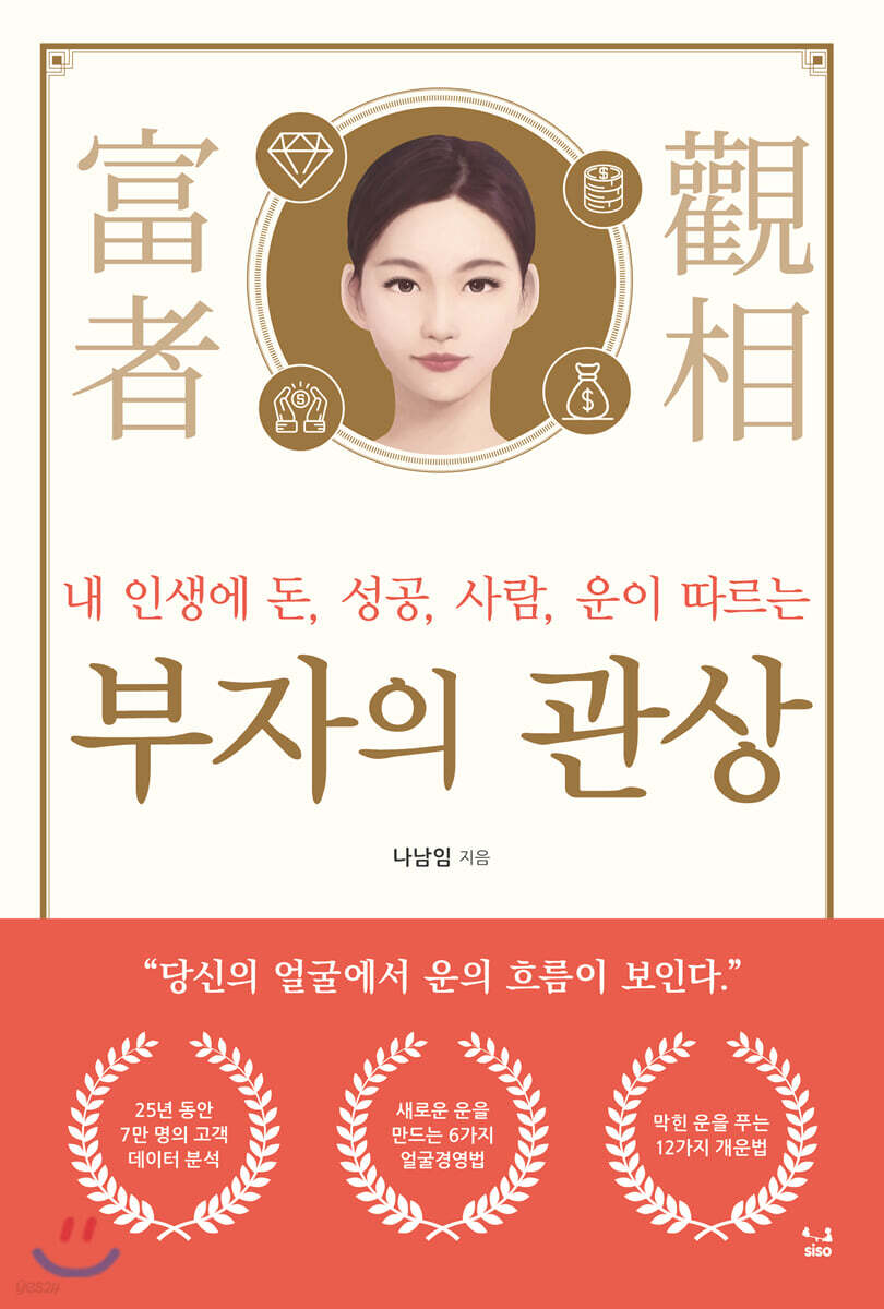 부자의 관상