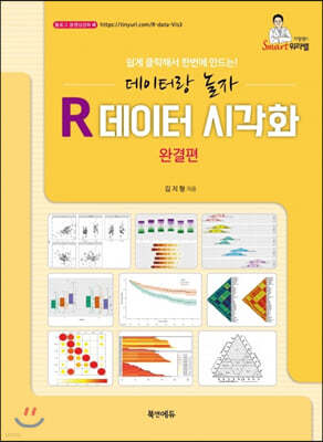 R데이터 시각화: 완결편