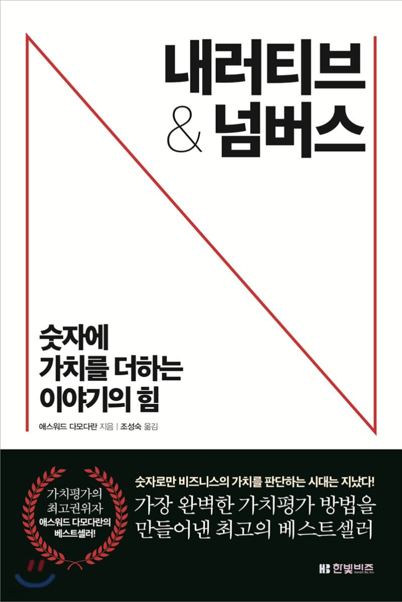 더 넘버스 이미지