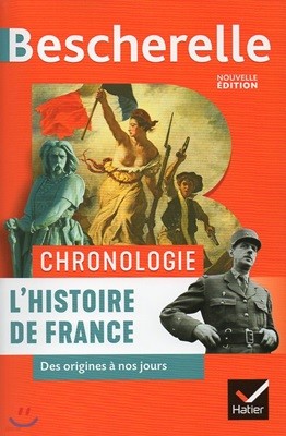 Chronologie de lhistoire de France