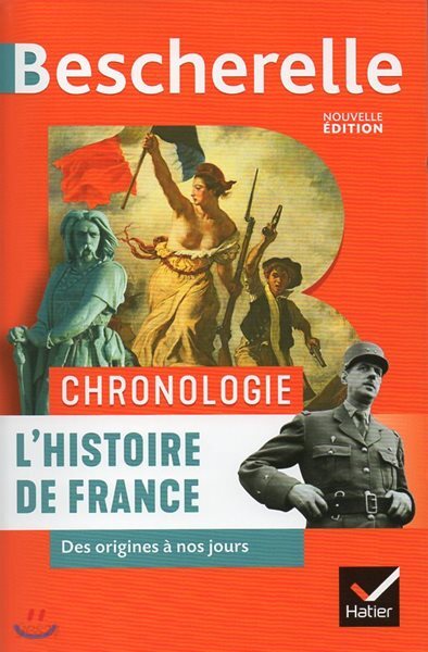 Chronologie de l’histoire de France