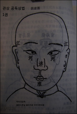 관상 공독상법 1권