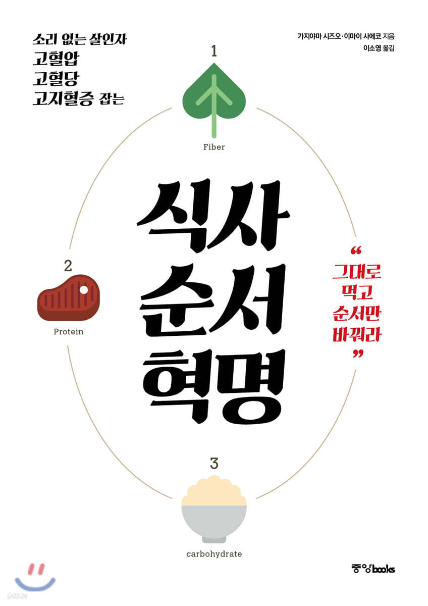 식사 순서 혁명