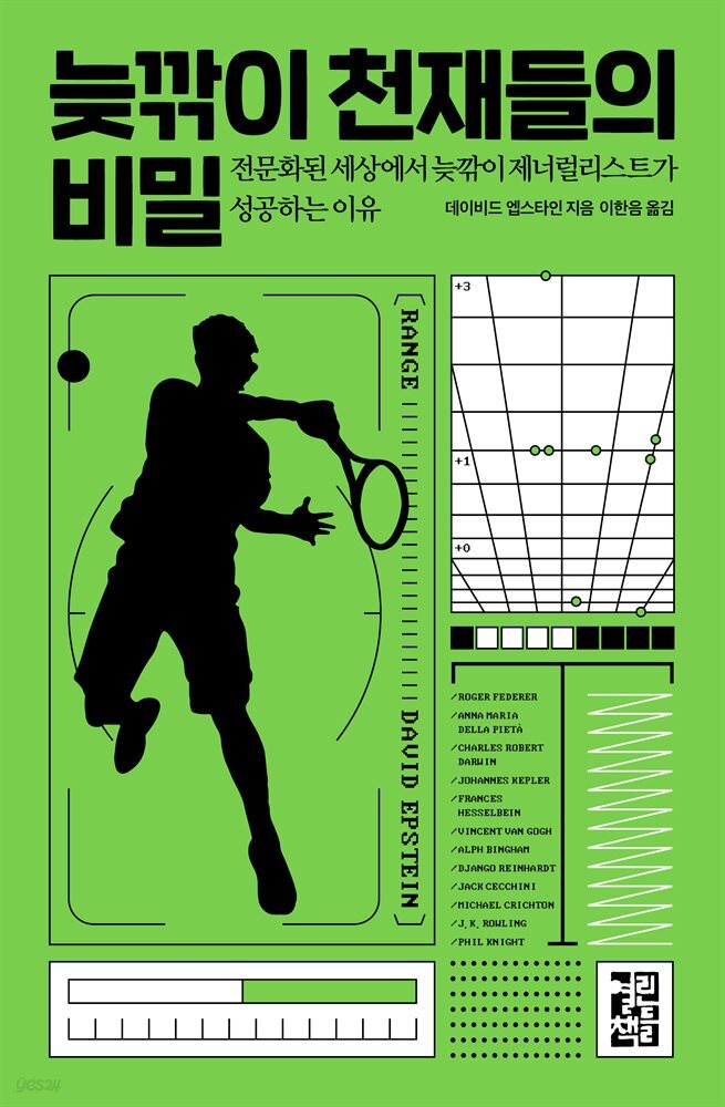 [대여] 늦깎이 천재들의 비밀