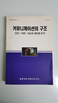 커뮤니케이션의 구조 