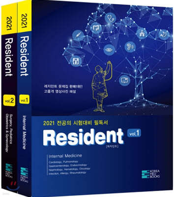 2021 Resident 레지던트 세트