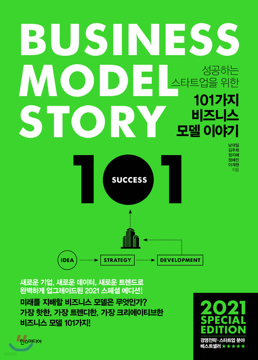 101가지 비즈니스 모델 이야기