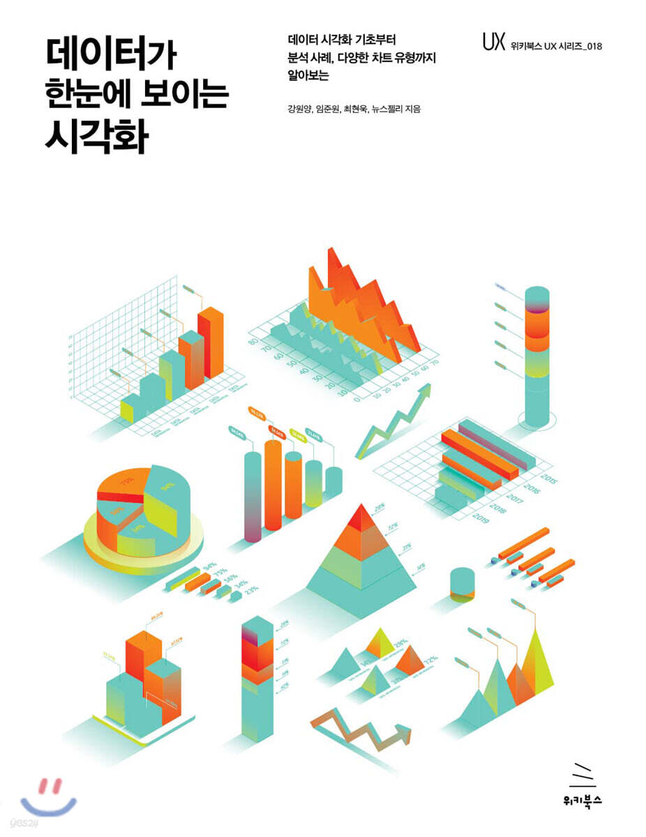 데이터가 한눈에 보이는 시각화