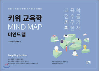 Ű  Mind Map ε 