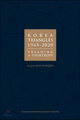 KOREA TRIANGLES, 1945-2020