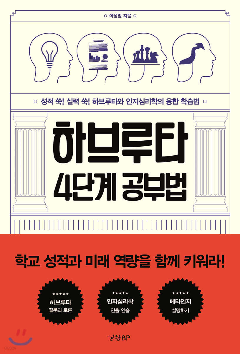 하브루타 4단계 공부법 - Yes24