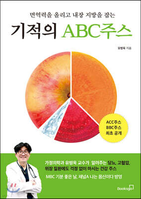 기적의 ABC주스