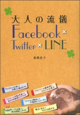 Ѫ׵ FacebookxTwitt