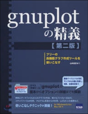 gnuplot 2 ի-
