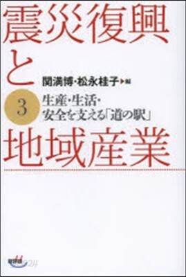 震災復興と地域産業   3－生産.生活.