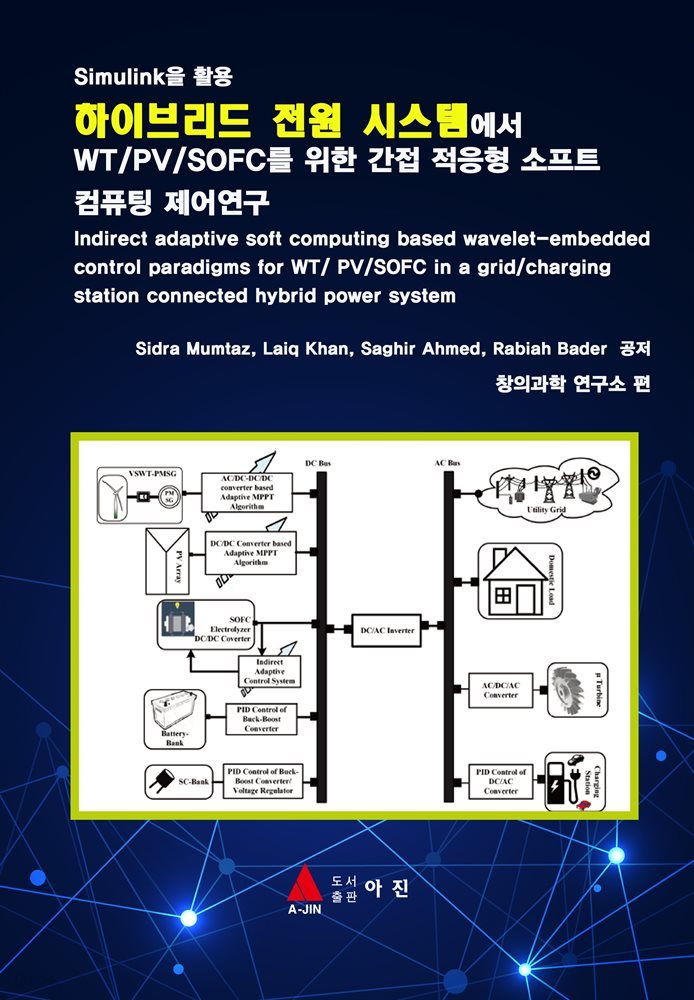 하이브리드 전원 시스템에서 WT/PV/SOFC를 위한 간접 적응형 소프트 컴퓨팅 제어연구