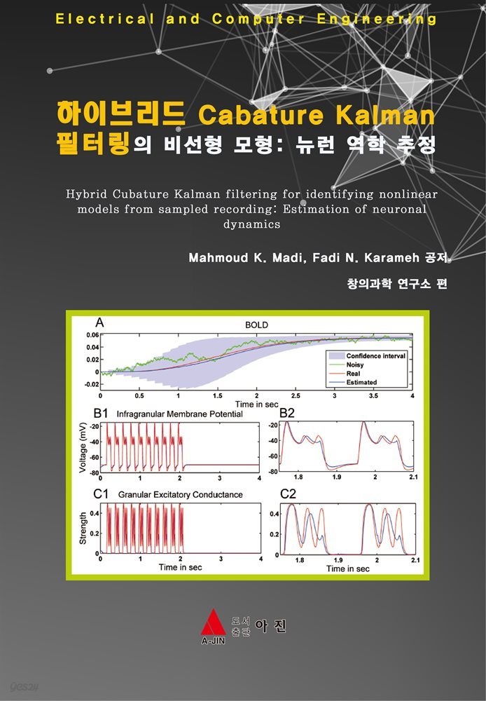 하이브리드 Cabature Kalman 필터링의 비선형 모형 : 뉴런 역학 추정