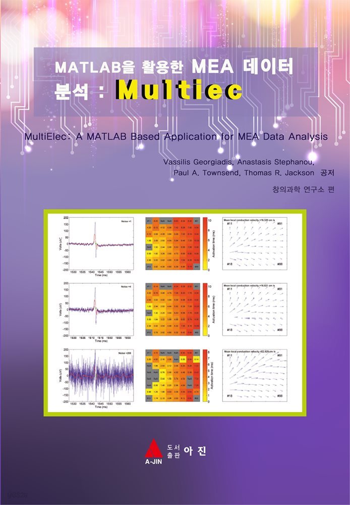 MATLAB을 활용한 MEA 데이터 분석 : Multiec