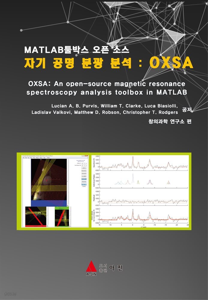 MATLAB툴박스 오픈 소스 자기 공명 분광 분석 - OXSA