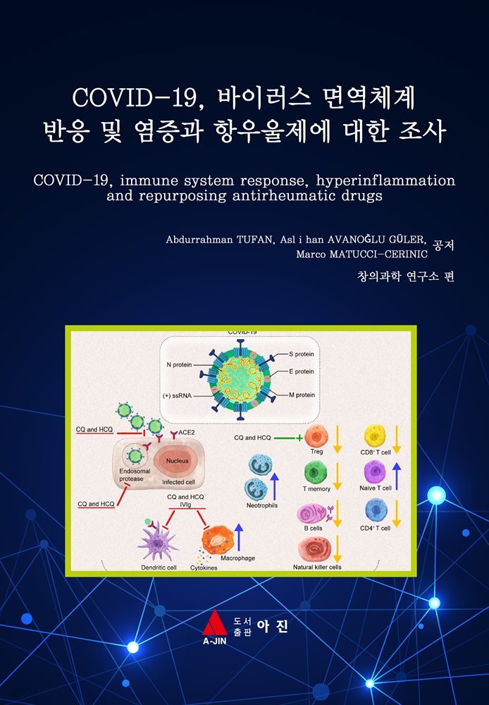 COVID-19, 바이러스면역 체계 반응및 염증과 항우울제에 대한 조사
