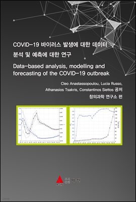 COVID-19 ̷ ߻   м    