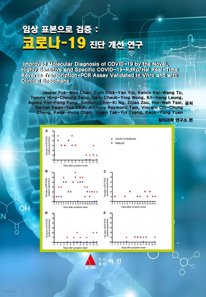 임상 표본으로 검증 :   코로나-19 진단 개선 연구