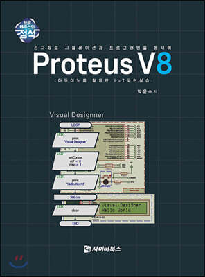 Proteus V8 아두이노를 활용한 IoT 구현실습