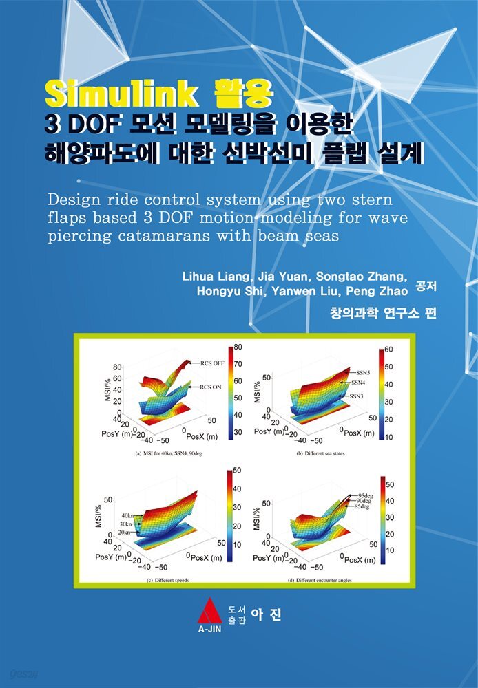 Simulink 활용  3 DOF 모션 모델링을 이용한 해양파도에 대한 선박선미 플랩 설계