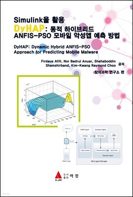 Simulink Ȱ DyHAP :  ̺긮 ANFIS-PSO  Ǽ  