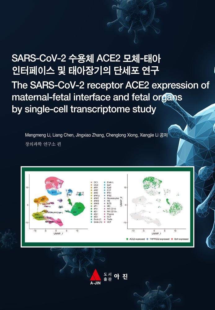 SARS-CoV-2 수용체 ACE2 모체-태아 인터페이스 및 태아장기의 단세포 연구(The SARS-CoV-2 receptor ACE2 expression of maternal-f