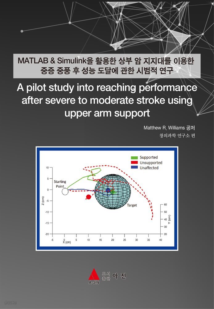 MATLAB & Simulink을 활용한 상부 암 지지대를 이용한 중증 중풍 후 성능 도달에 관한 시범적 연구(A pilot study into reaching performanc