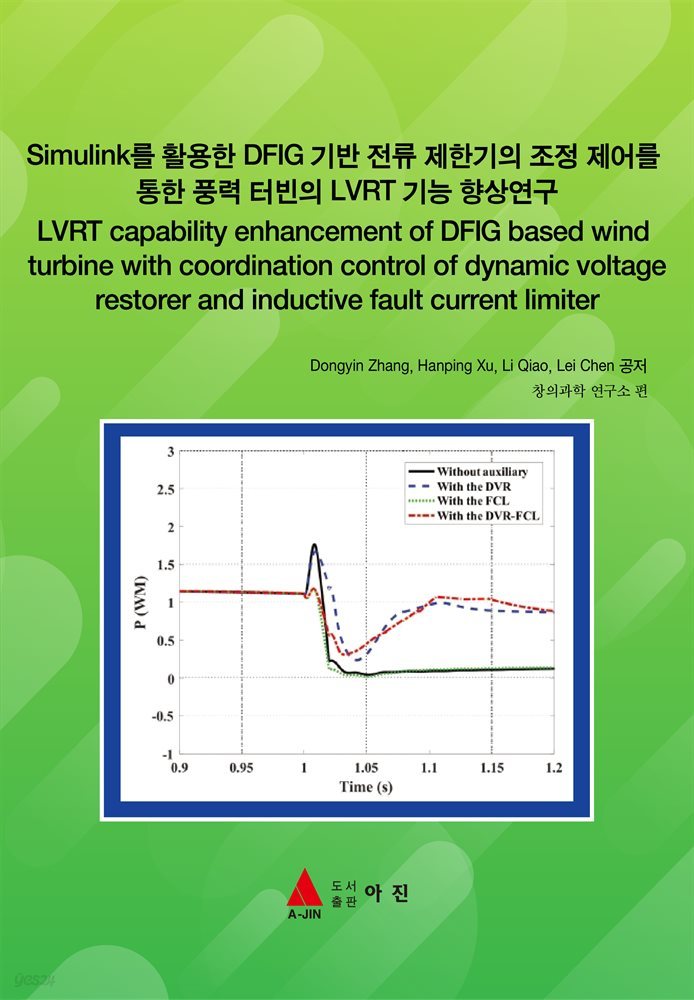 Simulink를 활용한 DFIG 기반 전류 제한기의 조정 제어를 통한 풍력 터빈의 LVRT 기능 향상연구(LVRT capability enhancement of DFIG base