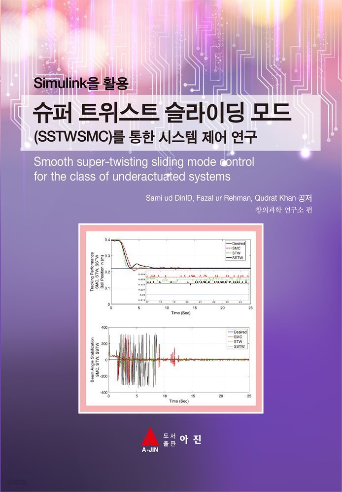 Simulink을 활용 슈퍼 트위스트 슬라이딩 모드(SSTWSMC)를 통한 시스템 제어 연구