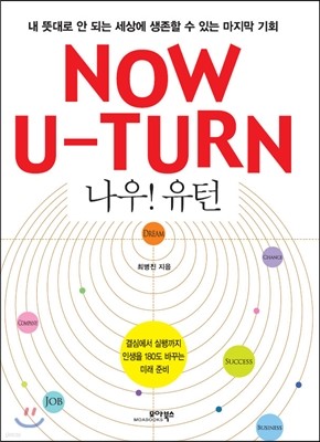 Now U-Turn  