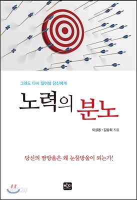 노력의 분노