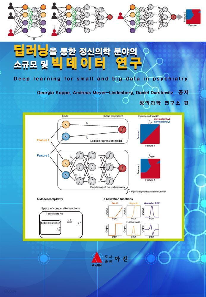 딥러닝을 통한 정신의학 분야의 소규모 및 빅데이터 연구