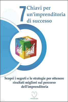 7 Chiavi per un'imprenditoria di successo: Scopri i segreti e le strategie per ottenere risultati migliori sul percorso dell'imprenditoria