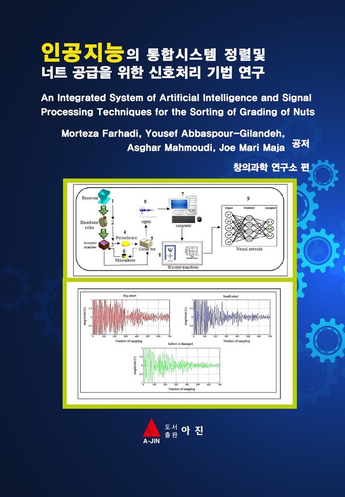인공지능의 통합시스템 정렬 및 너트 공급을 위한 신호처리 기법 연구
