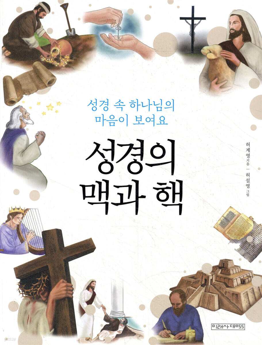 성경의 맥과 핵