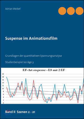 Suspense im Animationsfilm Band II Szenen 2 - 21: Grundlagen der quantitativen Spannungsanalyse. Studienbeispiel Ice Age 3