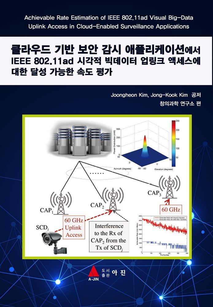 클라우드 기반 보안 감시 애플리케이션에서 IEEE 802.11ad 시각적 빅데이터 업링크 액세스에 대한 달성 가능한 속도 평가