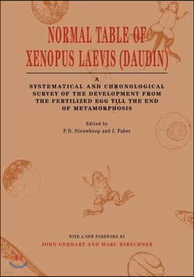 Normal Table of Xenopus Laevis (Daudin): A Systematical & Chronological Survey of the Development from the Fertilized Egg Till the End of Metamorphosi