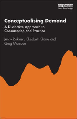 Conceptualising Demand: A Distinctive Approach to Consumption and Practice