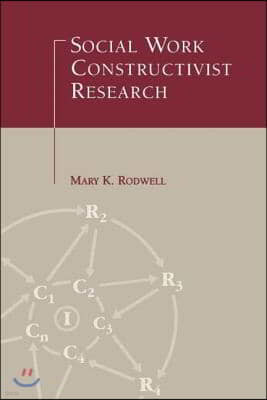 Social Work Constructivist Research