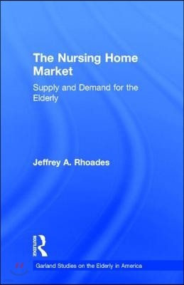 Nursing Home Market