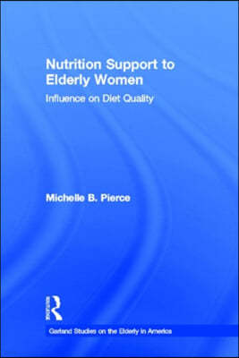 Nutrition Support to Elderly Women